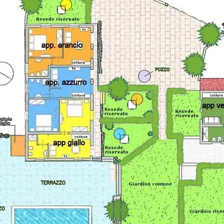 Anwesen Mit Gemeinschaftspool By Interhome